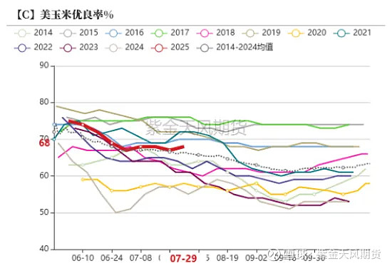工业硅主力移仓11合约 市场情绪偏弱