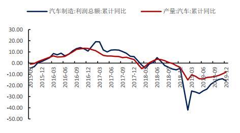 沪铜主力小幅上涨 短期市场恐慌情绪蔓延