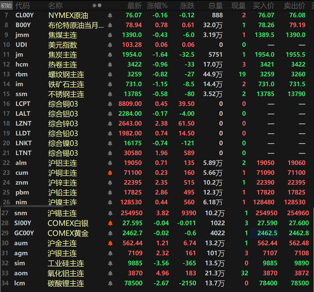 2024年8月9日棕刚玉价格行情最新价格查询
