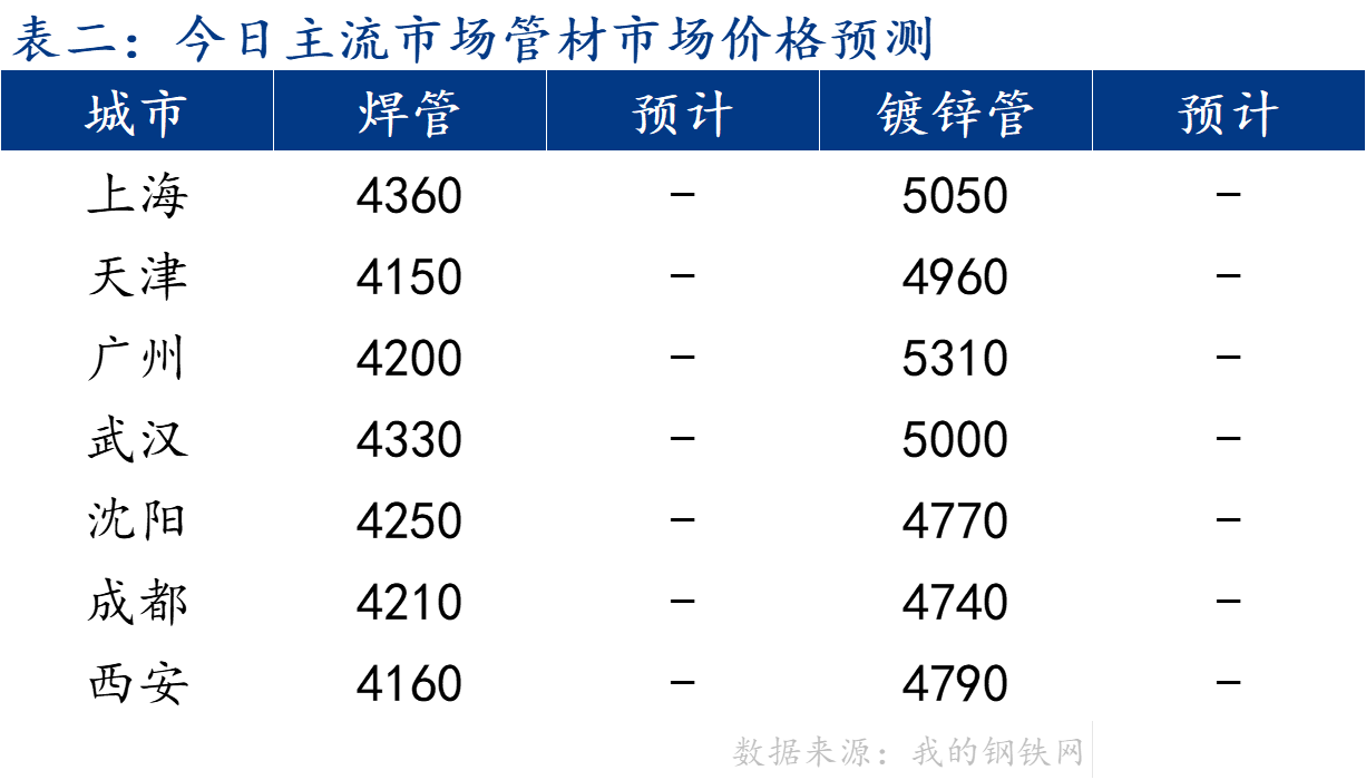 2024年8月9日今日广州热轧板卷最新价格查询