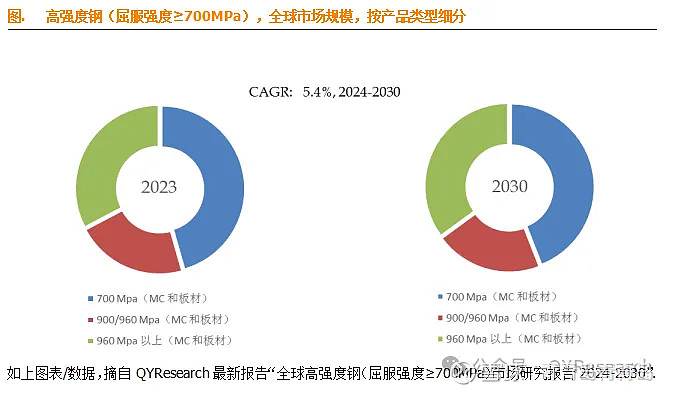 2024年8月9日今日江阴普特厚板最新价格查询