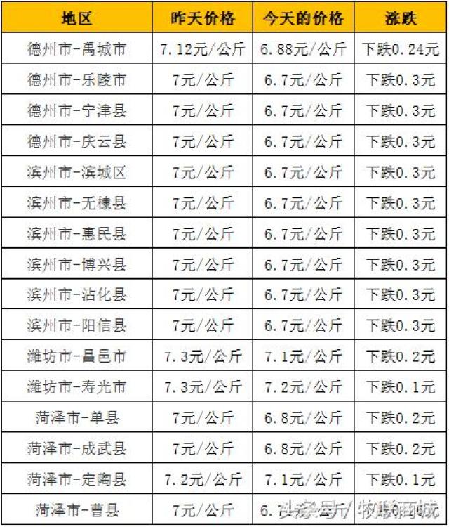 2024年8月11日硼砂价格行情今日报价查询