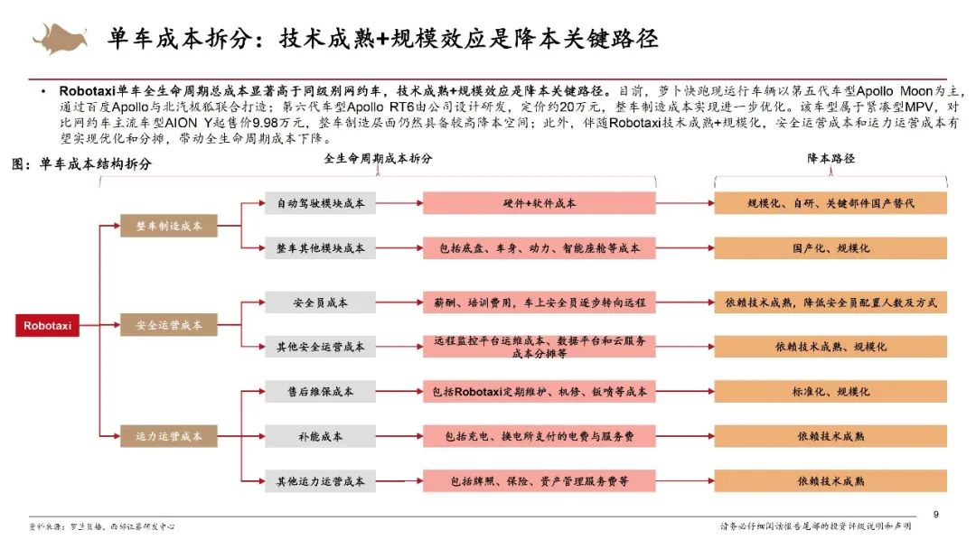 全球固态电池商业化提速