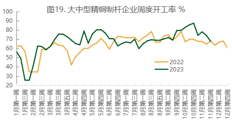 （2024年8月12日）今日沪铜期货和伦铜最新价格行情查询