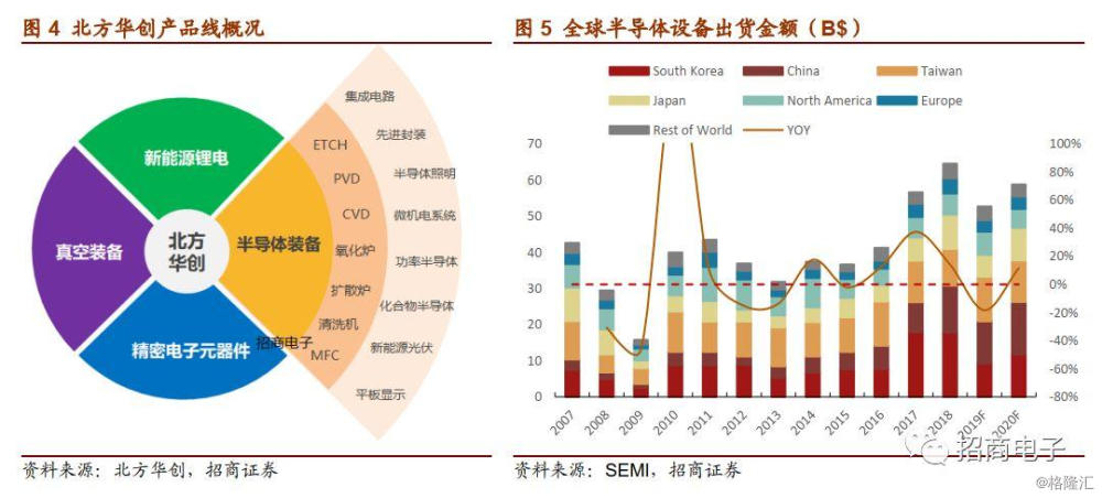 十大券商看后市｜风险偏好进入修复窗口，业绩期关注景气领域