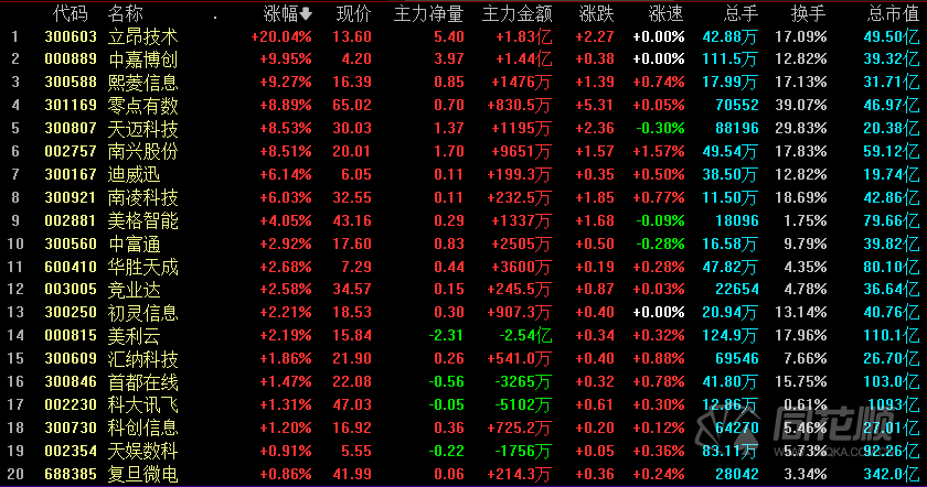 2024年8月12日今日金属镍多少钱一吨