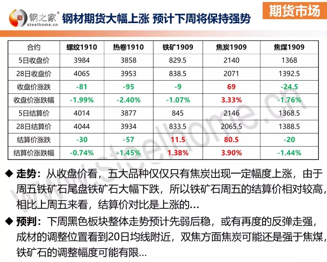 2024年8月12日今日废钢价格多少钱一吨