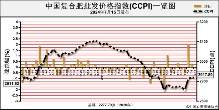 2024年8月12日今日铝价格最新报价