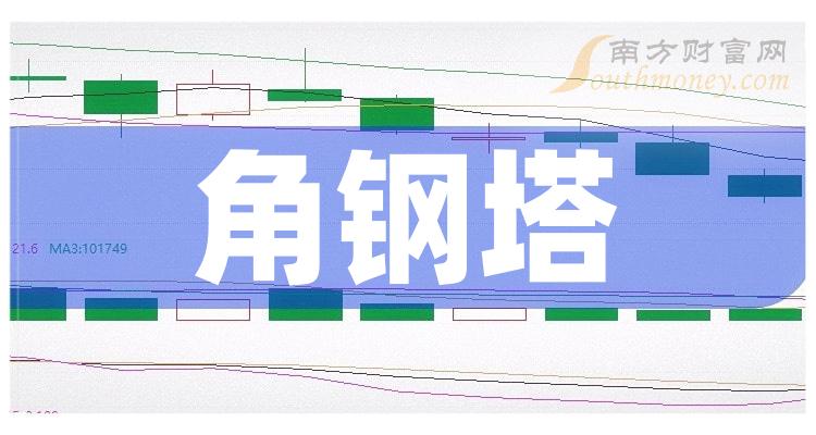 2024年8月12日今日广州角钢最新价格查询