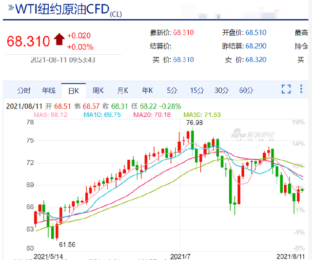 8月12日氧化铝期货期货持仓龙虎榜分析：多方进场情绪强于空方