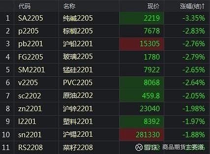 （2024年8月13日）今日沪铅期货和伦铅最新价格查询