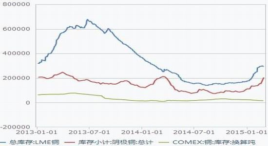 （2024年8月13日）今日沪铜期货和伦铜最新价格行情查询