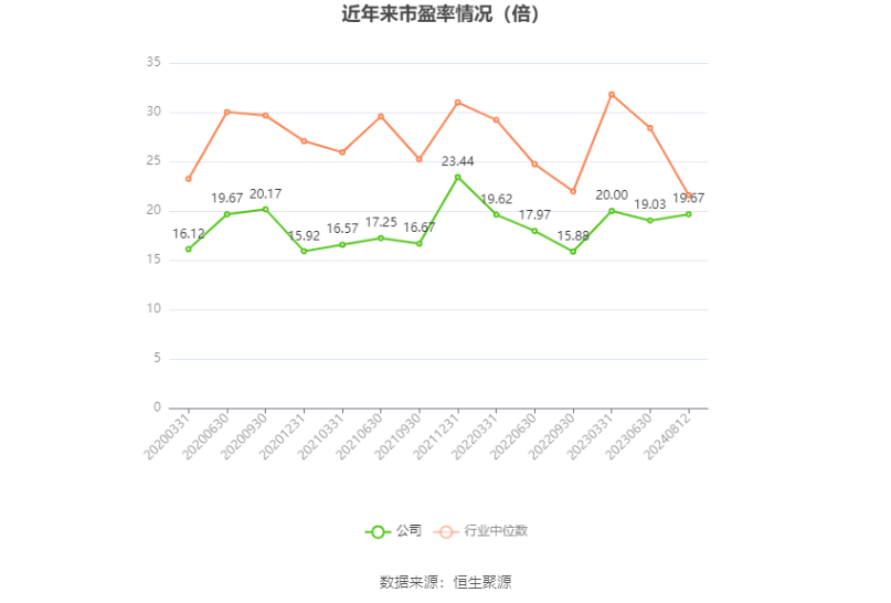 2024年8月13日今日铝价格最新报价