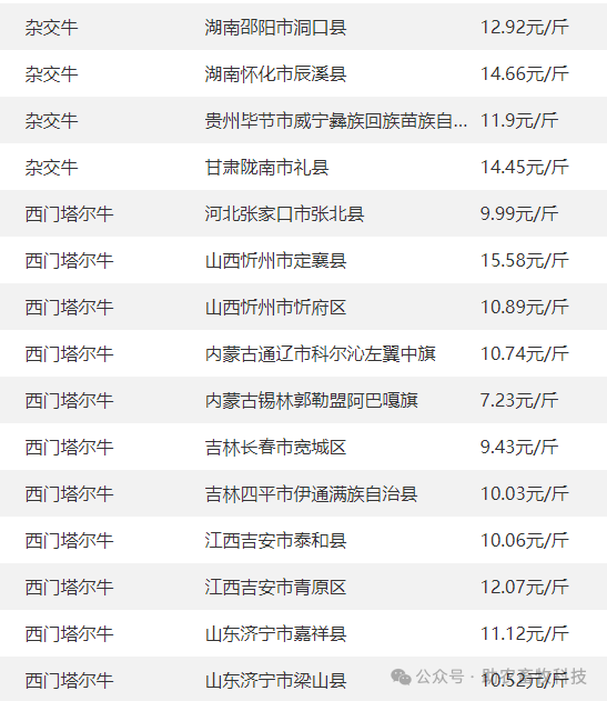 2024年8月13日今日铝价格最新报价