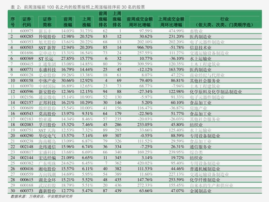 短期锡价受宏观情绪影响波动 矿端紧缺预期发酵