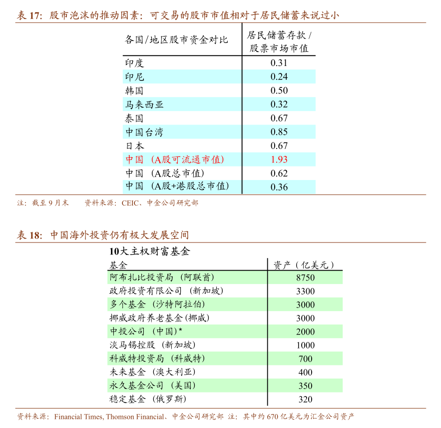 短期锡价受宏观情绪影响波动 矿端紧缺预期发酵