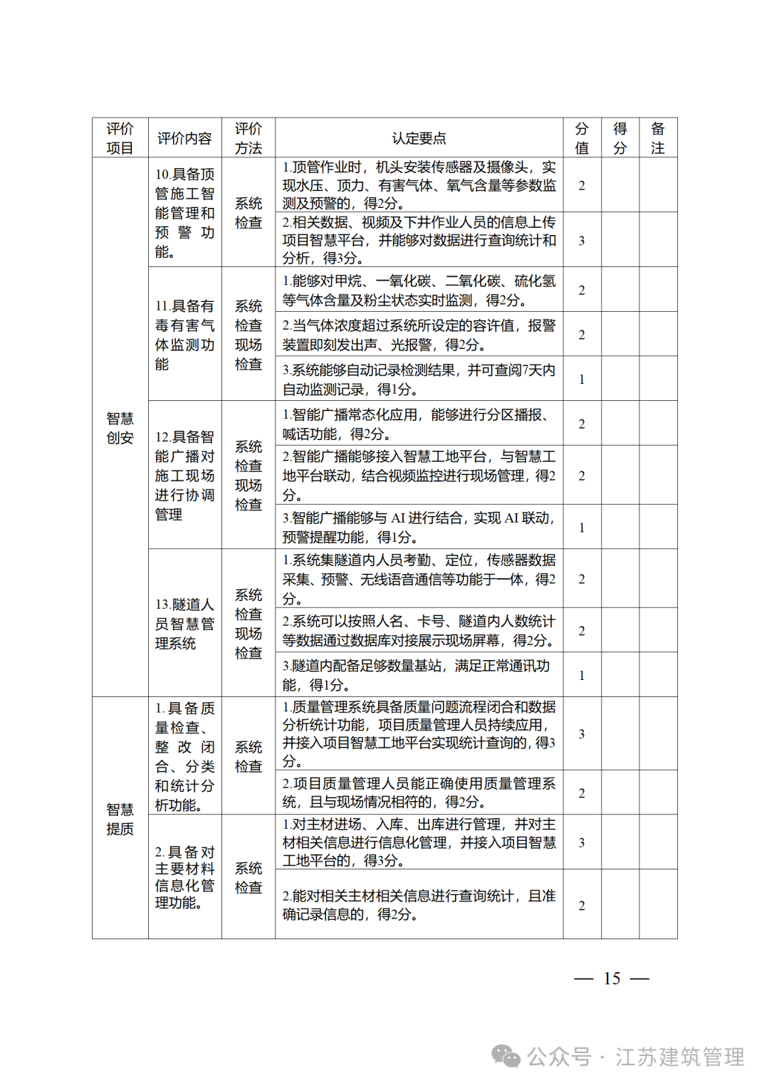 2024年8月13日今日青岛流体管价格最新行情消息