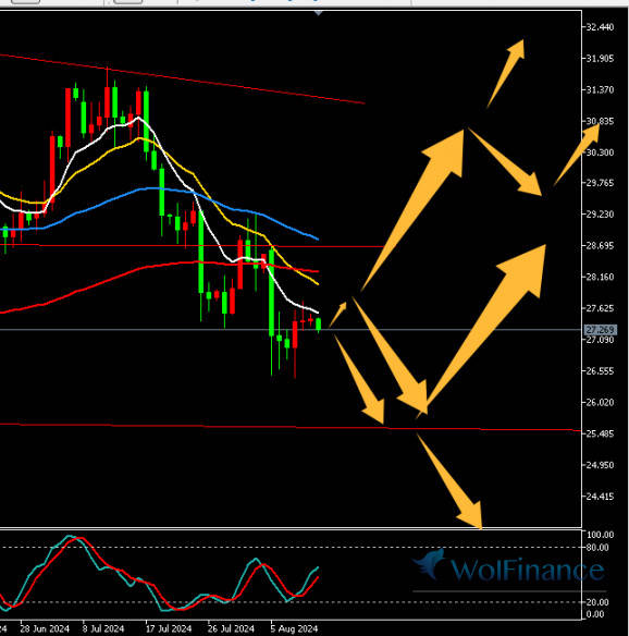 镍矿端成本支撑存在 预计期货走势震荡偏空为主