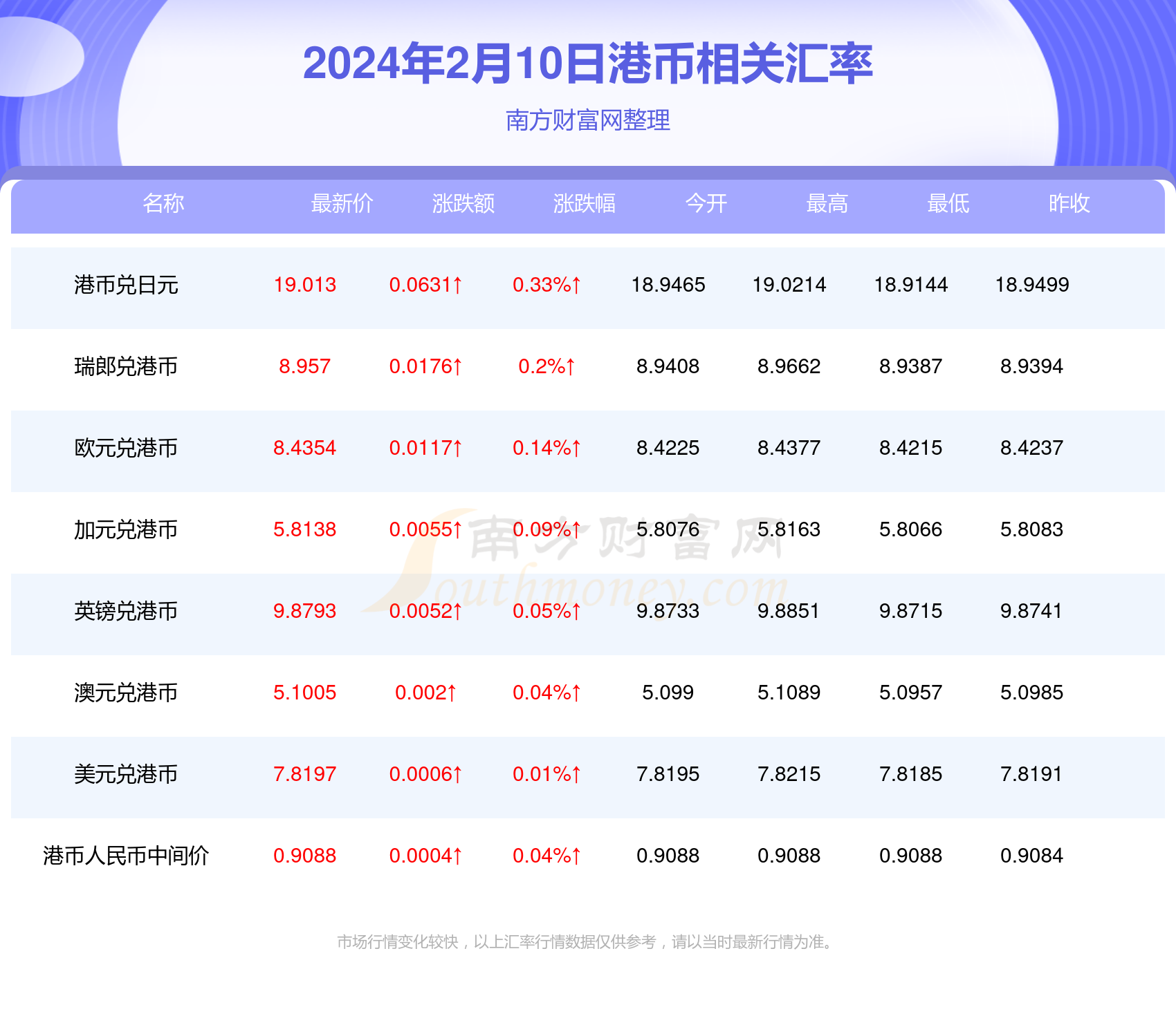 2024年8月14日今日废钢价格多少钱一吨
