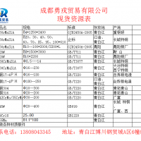 2024年8月14日现货线材价格今日报价表