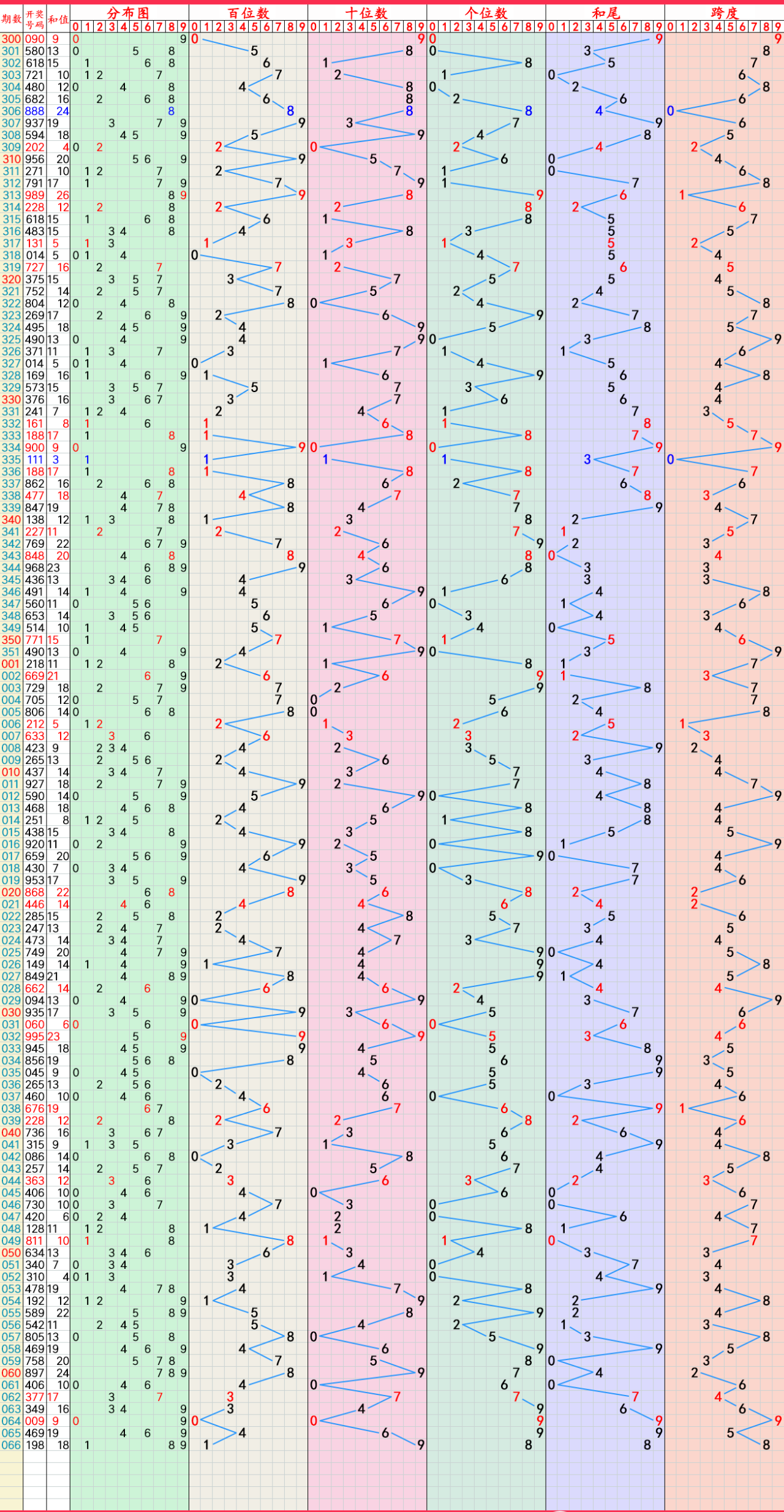 2024年8月14日现货线材价格今日报价表