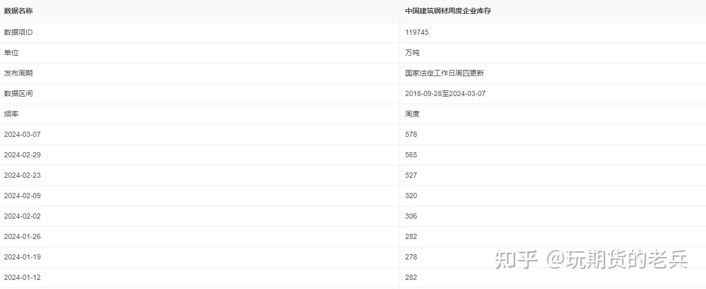 2024年8月14日现货螺纹钢钢材价格今日报价表