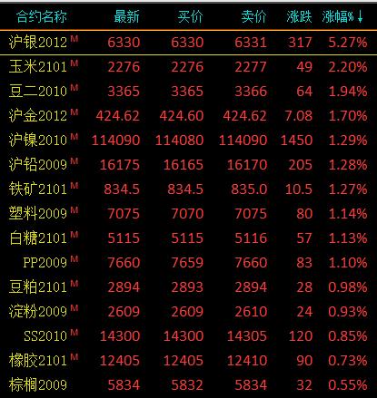 2024年8月14日铅价格多少钱一吨今日价格表