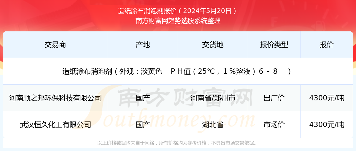 2024年8月14日日照锅炉容器板报价最新价格多少钱