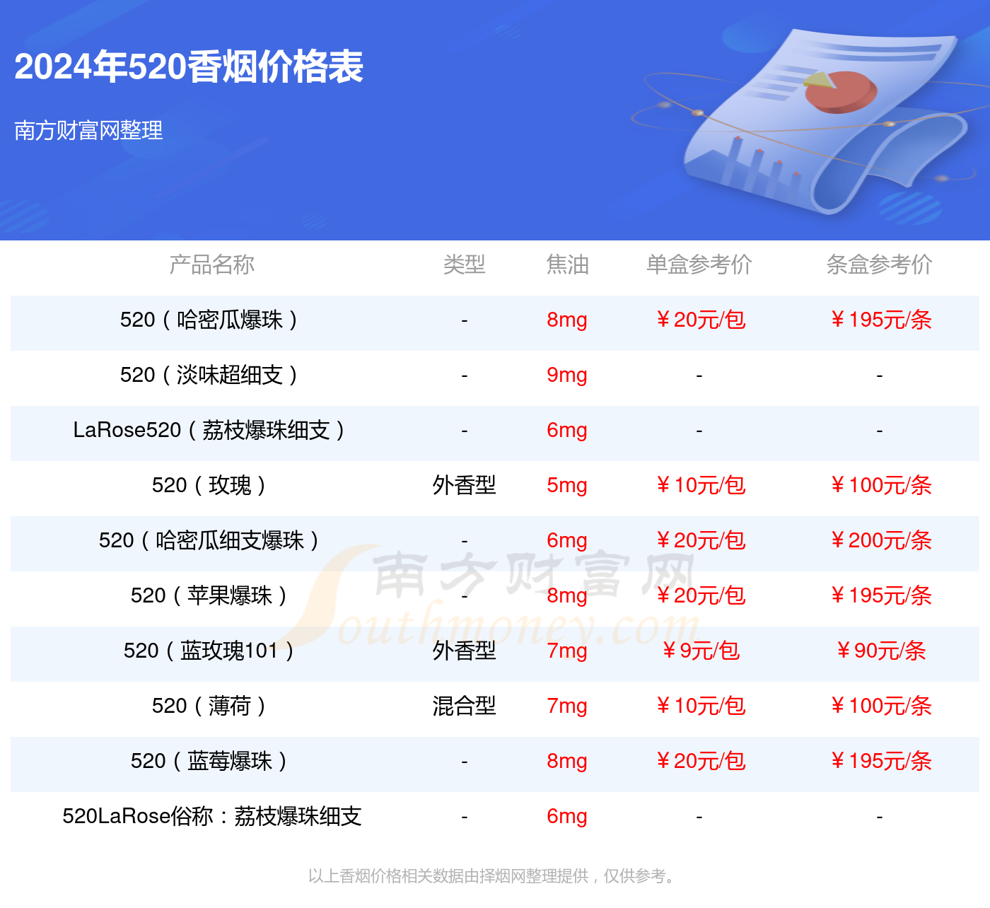 2024年8月14日日照锅炉容器板报价最新价格多少钱