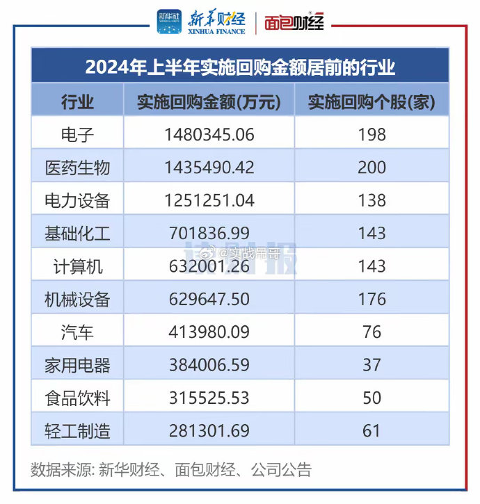 2024年8月15日北京高线价格行情最新价格查询