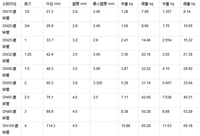2024年8月15日扬州低合金中板价格行情最新价格查询