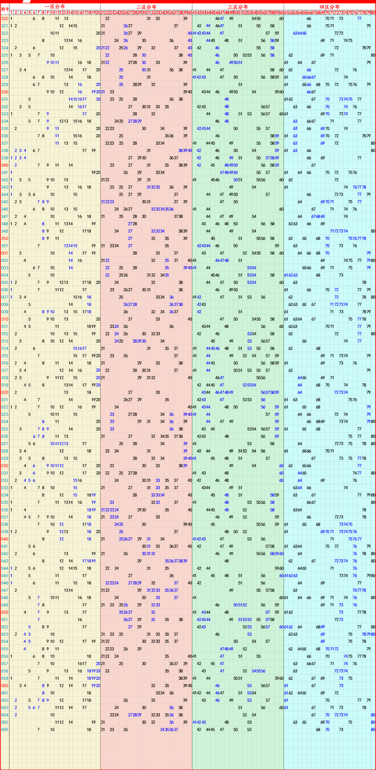 2024年8月15日唐山镀锌钢带报价最新价格多少钱