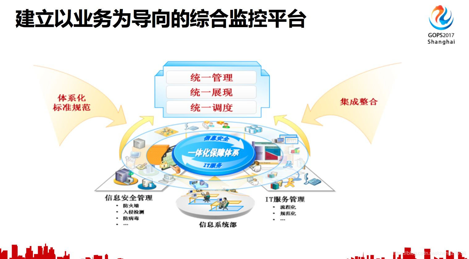 你好！新职业｜工业互联网运维员：为企业“触网登云”保驾护航