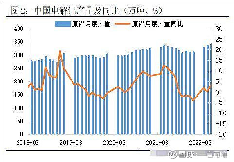 （2024年8月16日）今日沪铝期货和伦铝最新价格查询