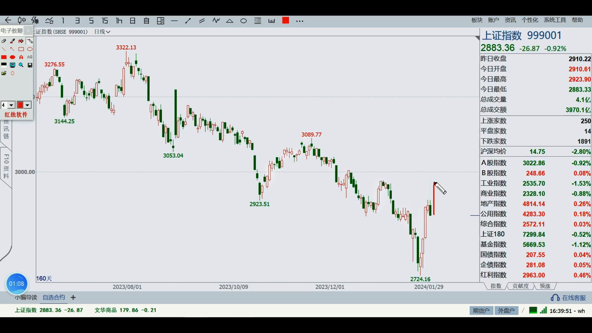 2024年8月16日今日金属铈价格最新行情消息
