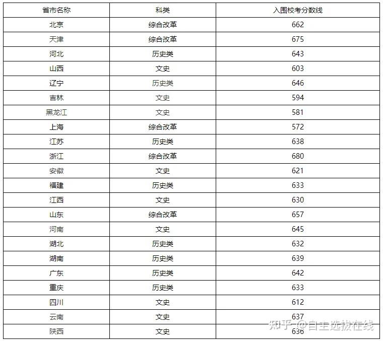 2024年8月16日今日成都角钢价格最新行情消息