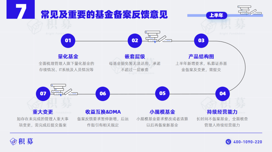 上半年证监会查办证券期货违法案件489件 合计罚没款85亿余元