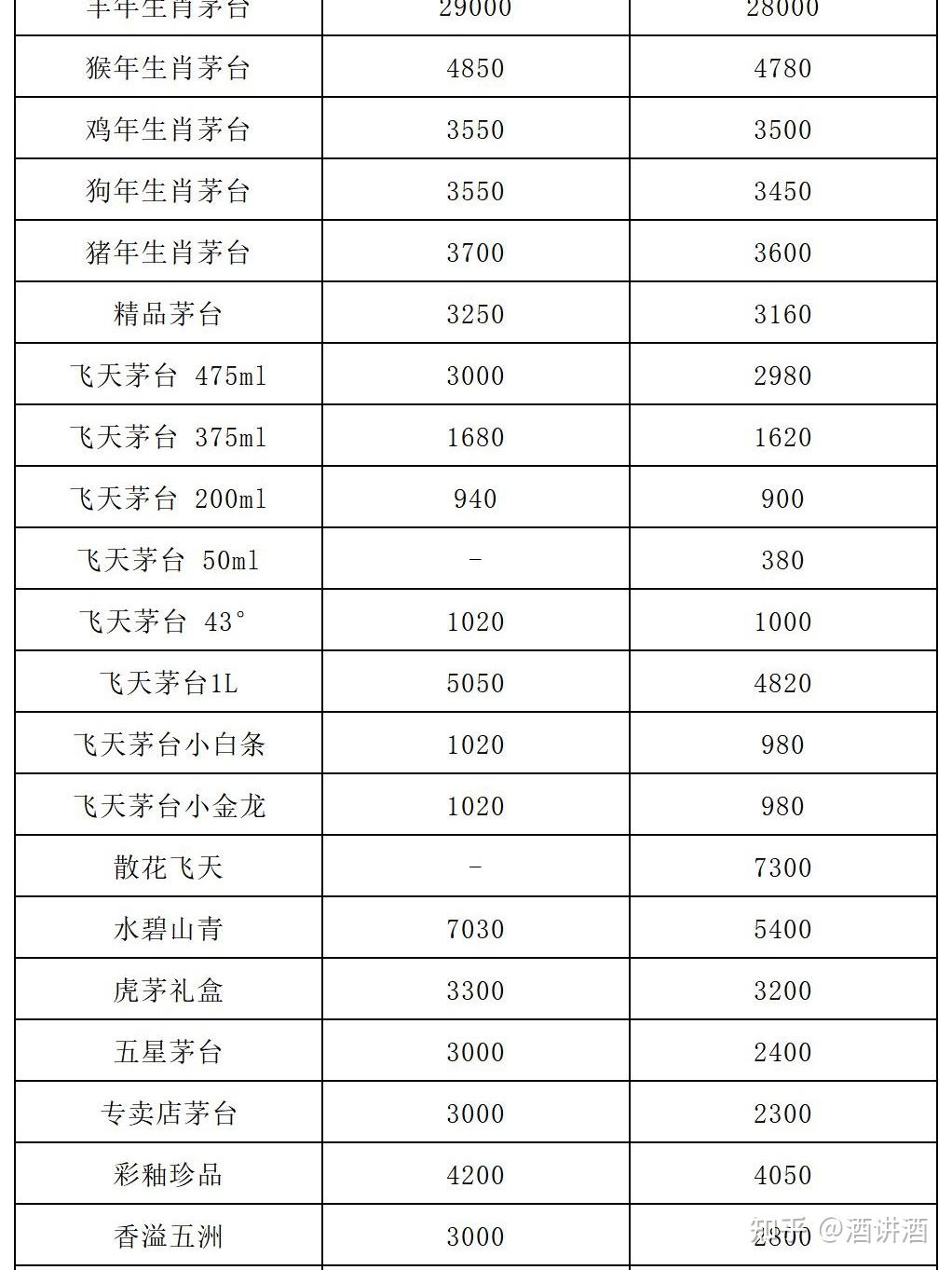 2024年8月22日重庆锅炉容器板价格行情今日报价查询