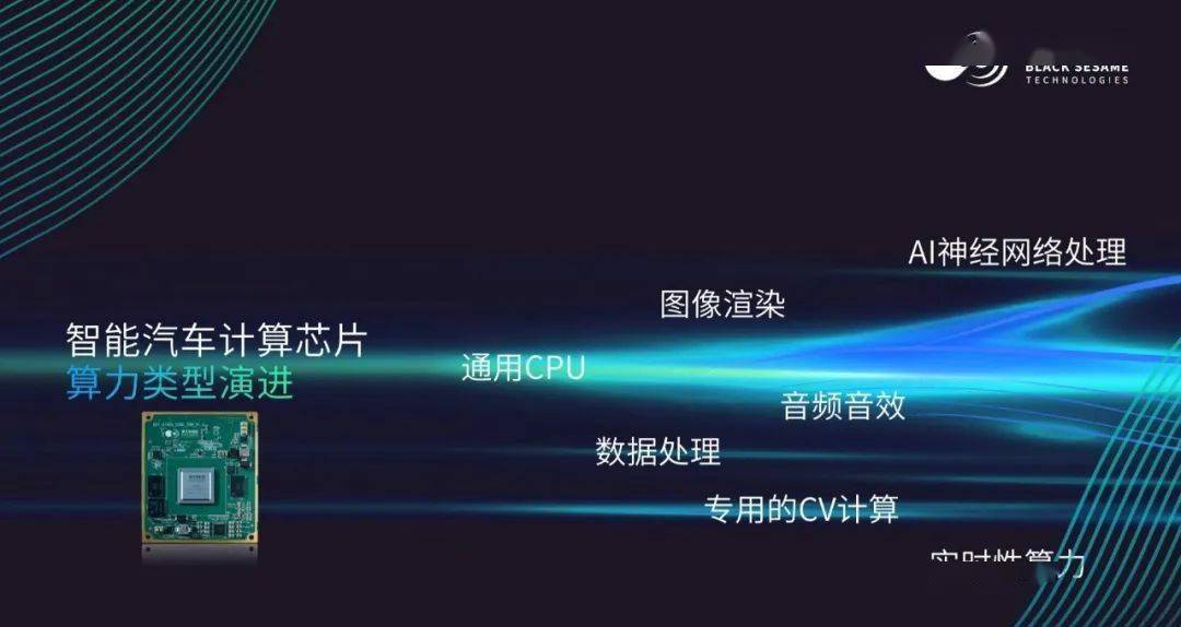 本土GPU产业迎来整合期 A股公司牵手头部企业抢跑