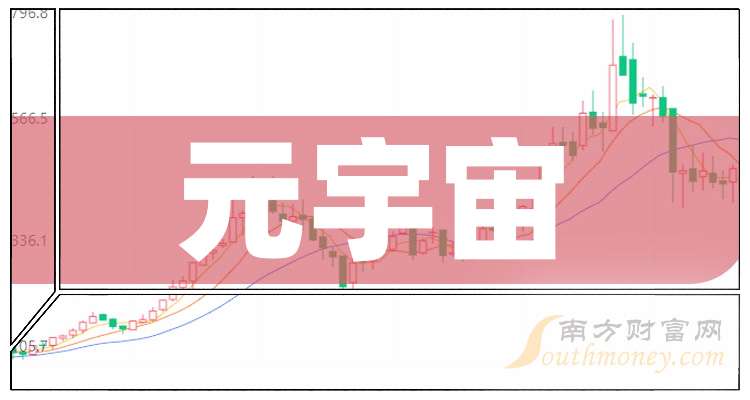 本土GPU产业迎来整合期 A股公司牵手头部企业抢跑