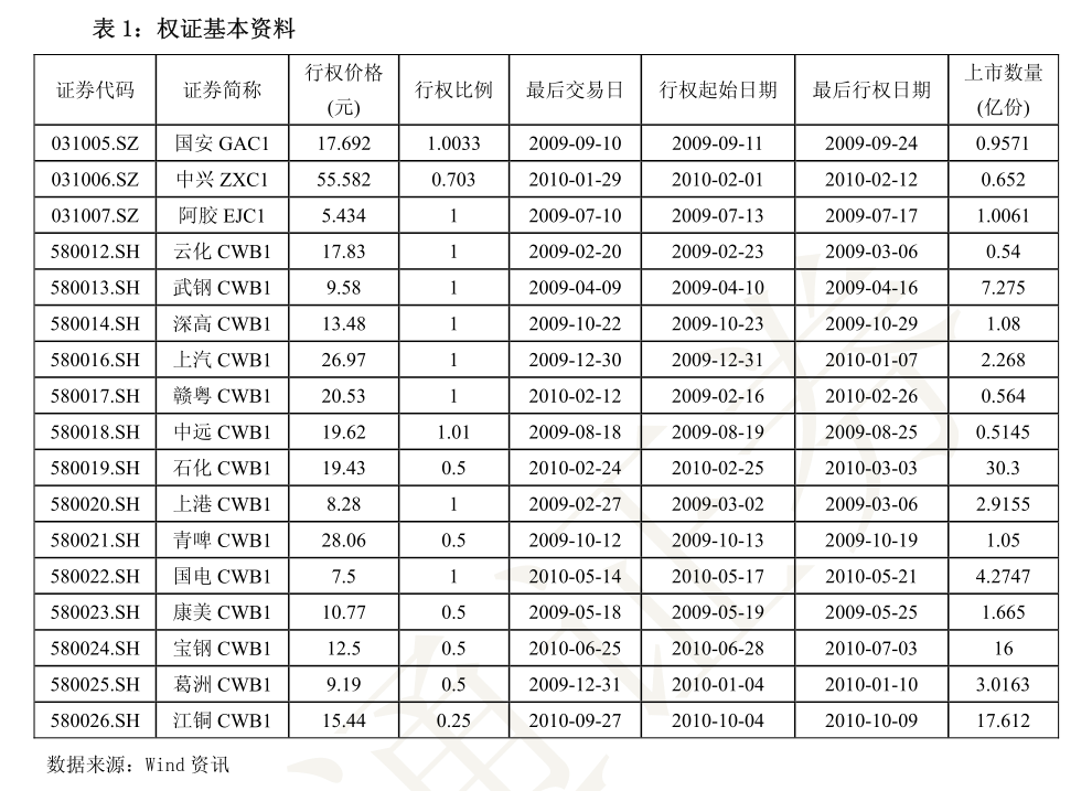 （2024年9月6日）今日沪锌期货和伦锌最新价格行情查询