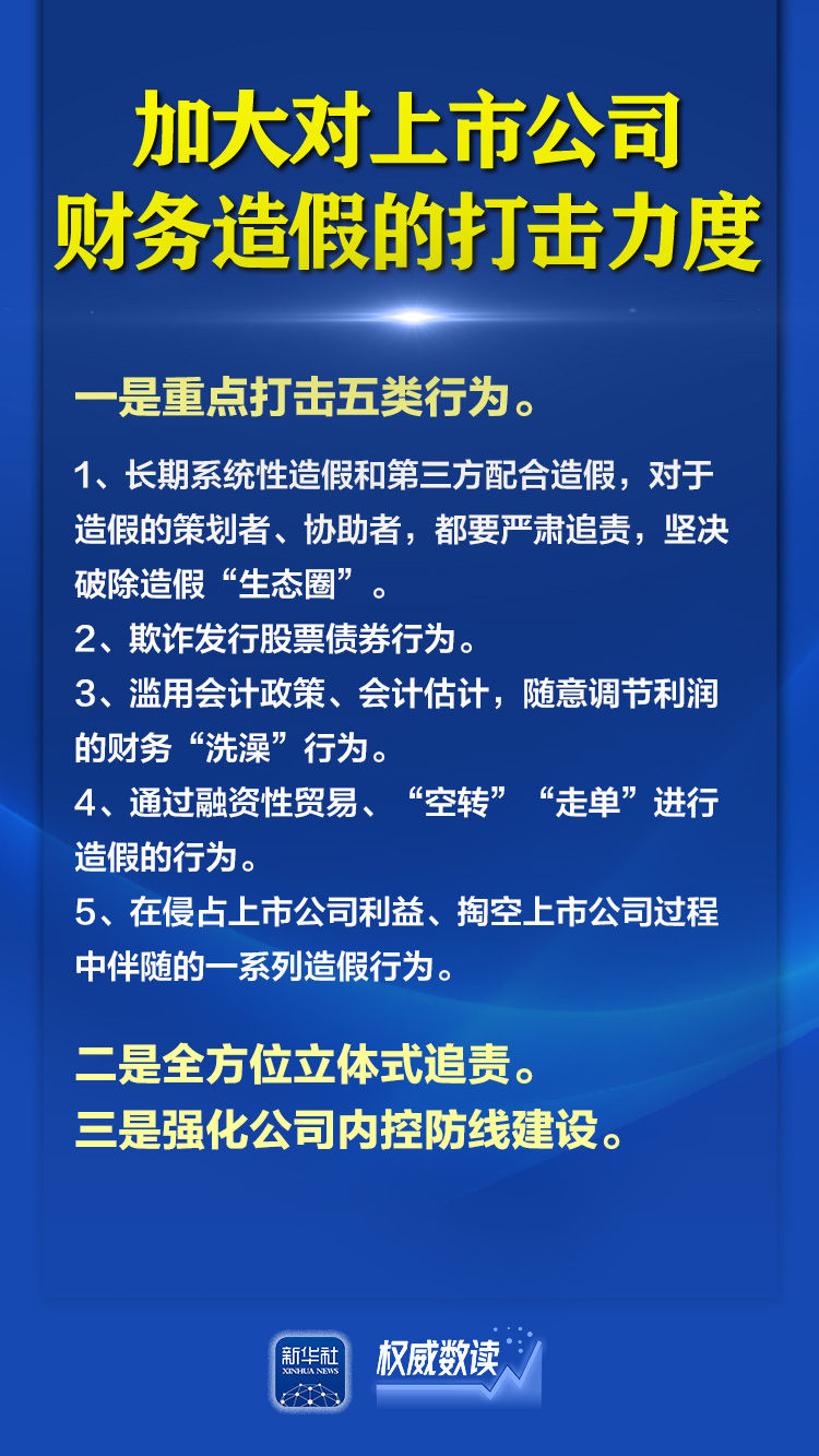 证监会发布《证监会系统离职人员入股拟上市企业监管规定（试行）》
