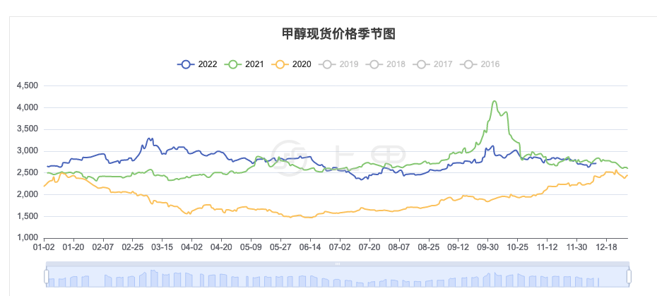 2024年9月7日今日硼砂价格最新行情走势
