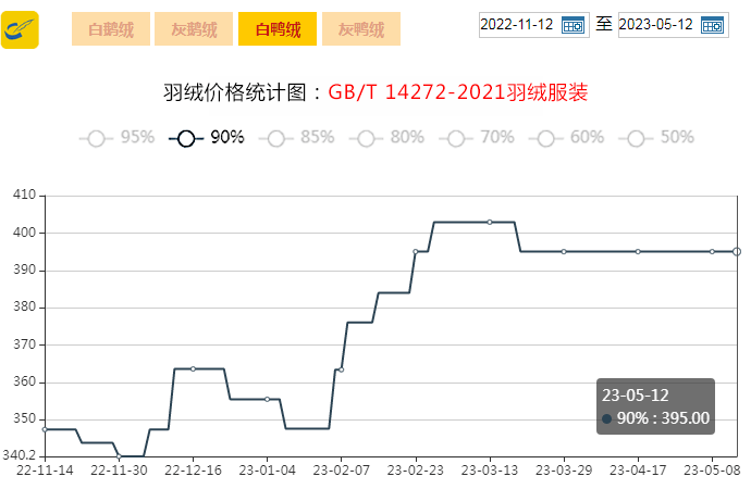 2024年9月8日硼砂价格行情最新价格查询