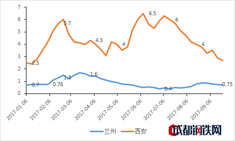 2024年9月9日芜湖低合金中板价格行情最新价格查询
