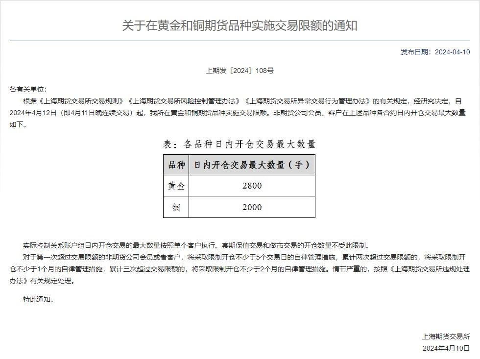 （2024年9月10日）今日沪铝期货和伦铝最新价格查询
