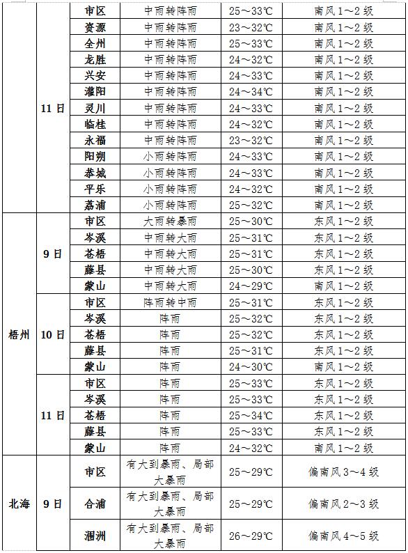 2024年9月10日粗铅(内蒙古)价格行情最新价格查询
