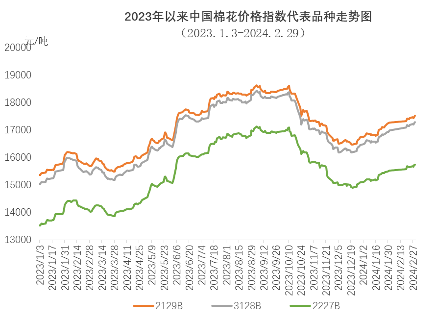 2024年9月10日最新烟台低合金中板价格行情走势查询