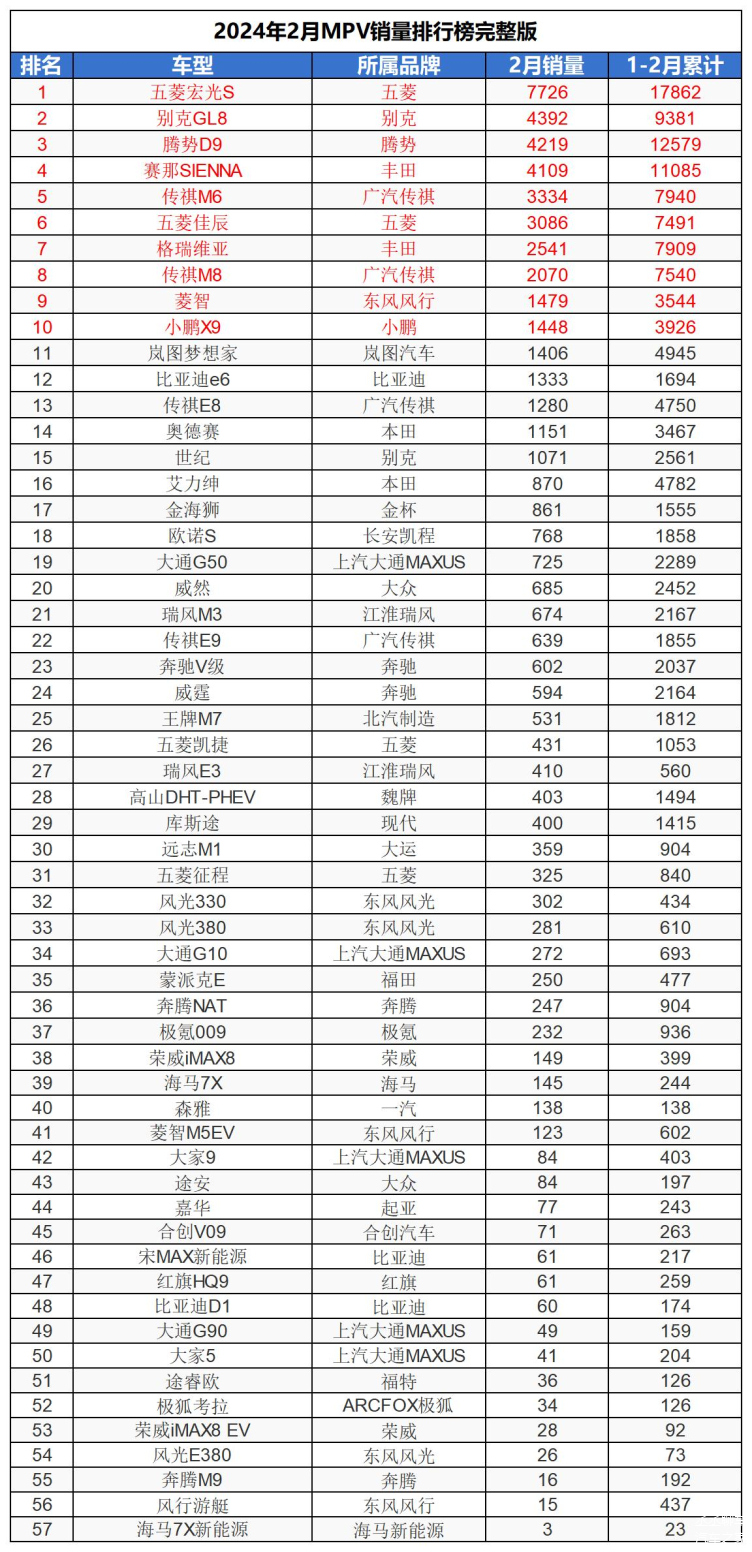 2024年9月10日今日日照低合金板卷最新价格查询