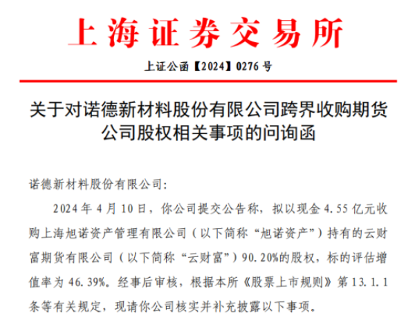 提升信息披露针对性和有效性 上交所发布债券简明信披指南